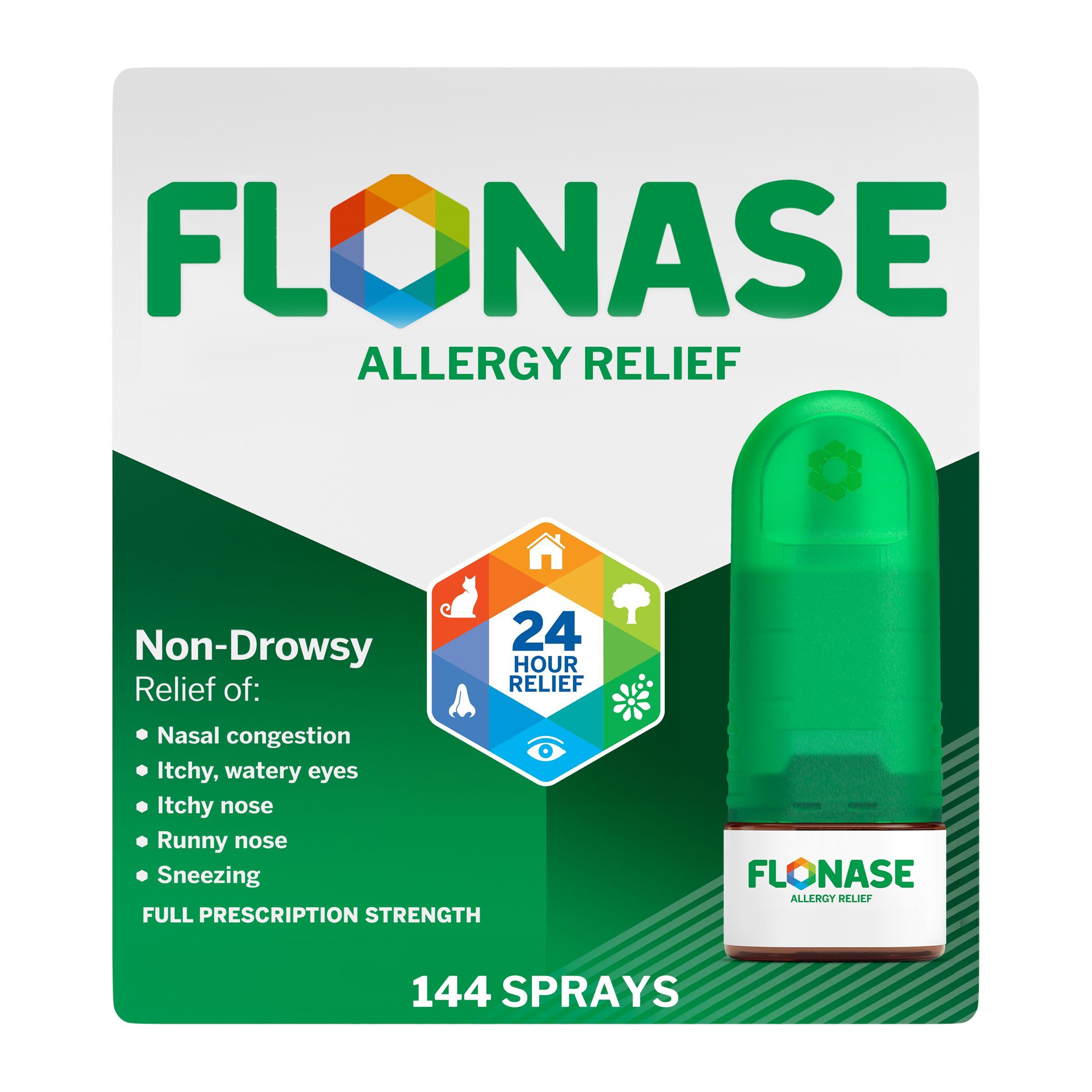 FLONASE Allergy Relief Nasal Spray package